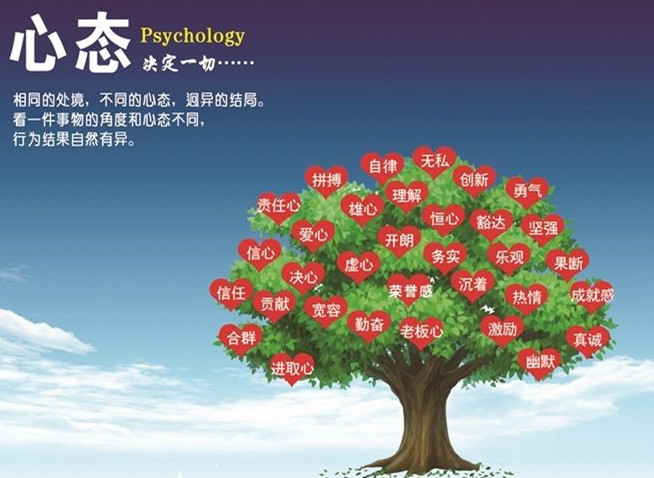 心态决定人生的一切 心态决定人生的一切